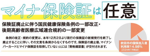 保険証廃止に伴う国民健康保険条例の一部改正・
後期高齢者医療広域連合規約の一部変更：　条例の改正・規約の変更は、本年12月２日より現行の保険証の新規発行を終了し廃止することに伴い、その文言を条例からなくすものです。保険証の廃止後、マイナンバーカードとマイナ保険証を取得していない人には『資格確認書』が交付されます。